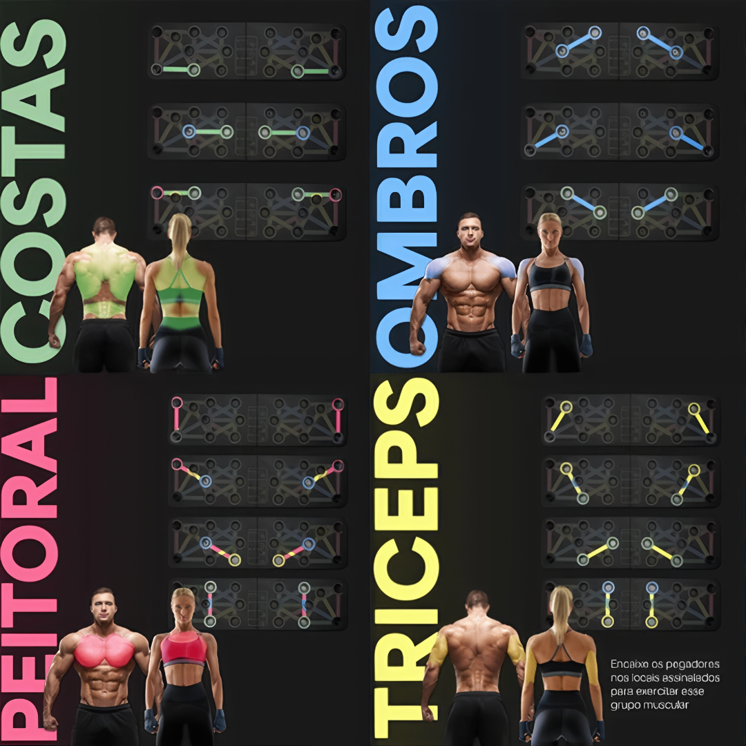 PushUp ProBoard - Prancha de Flexão Colorida para Ganho de Força em Casa